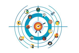 乐鱼体育在线登录-战队战略投资启动计划吸引外部资源加持，战略投资资金